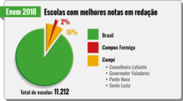 Imagem Ilustrativa